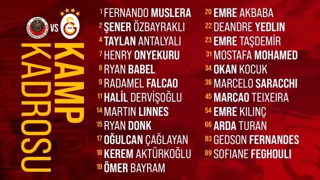Galatasaray'da kamp kadrosu açıklandı Galatasaray'da kamp kadrosu açıklandı