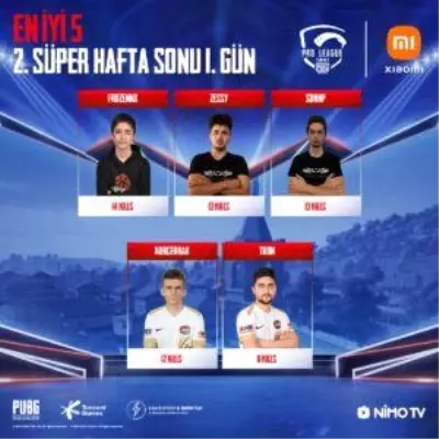 PUBG Mobile Pro League Türkiye Hafta 2 Gün 1'in en iyi 5lisi duyuruldu! PUBG Mobile Pro League Türkiye Hafta 2 Gün 1'in en iyi 5lisi duyuruldu!