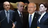 MetroPOLL anketinde dikkat çeken sonuçlar! Kararsızlar 2. parti oldu, ulusalci devinim partisi de HDP'yi geçti MetroPOLL anketinde dikkat çeken sonuçlar! Kararsızlar 2. parti oldu, ulusalci devinim partisi de HDP'yi geçti