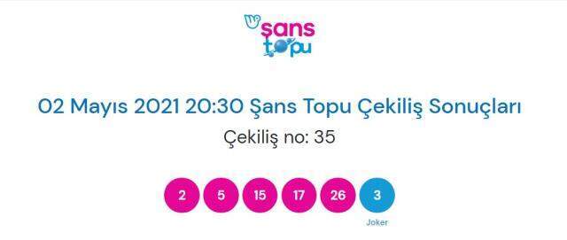 Şans Topu sonuçları açıklandı! 2 Mayıs 2021 Pazar Şans Topu sonuçlarına nereden bakılır? Şans Topu çekiliş sorgulama ekranı!