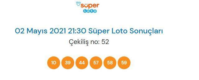 Süper Loto sonuçları açıklandı! Mayıs Perşembe Süper Loto sonuçlarına nereden bakılır? Süper Loto çekiliş sorgulama ekranı!