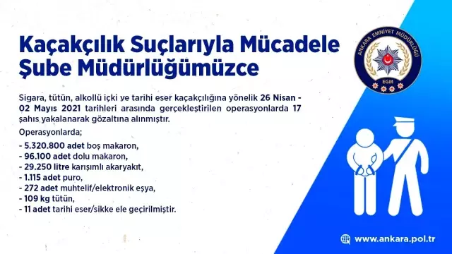 Son dakika haber! Ankara'da kaçakçılık suçundan bir haftada 17 kişi gözaltına alındı Son dakika haber! Ankara'da kaçakçılık suçundan bir haftada 17 kişi gözaltına alındı