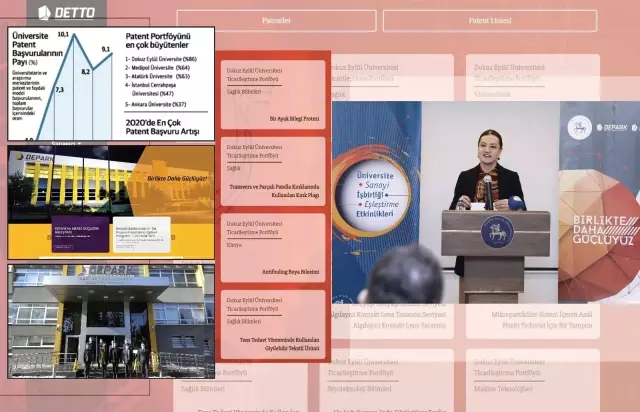 Patentin 2020'deki lideri Dokuz Eylül Üniversitesi oldu Patentin 2020'deki lideri Dokuz Eylül Üniversitesi oldu