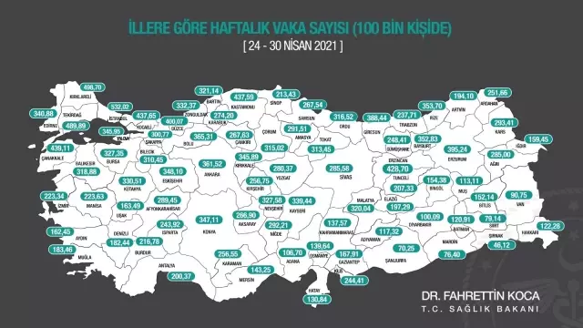 Aydın'da vakalarda ciddi düşüş yaşandı Aydın'da vakalarda ciddi düşüş yaşandı