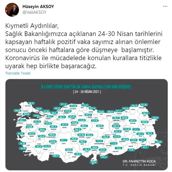 Aydın'da vakalarda ciddi düşüş yaşandı Aydın'da vakalarda ciddi düşüş yaşandı