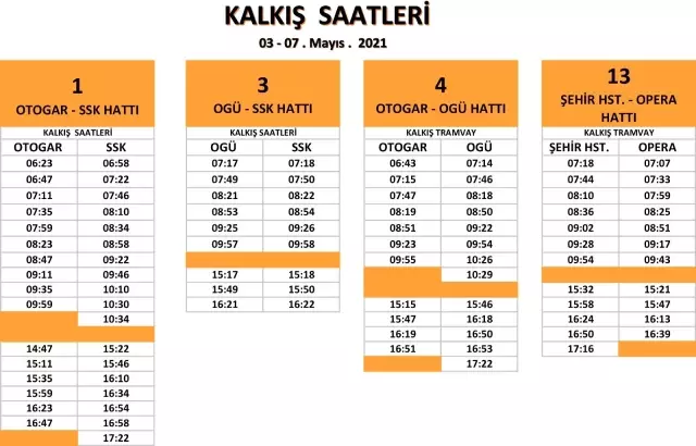 Eskişehir toplu ulaşımında garip bir durum Eskişehir toplu ulaşımında garip bir durum