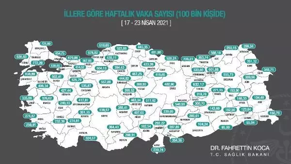Doğu ve Orta Karadeniz'de vaka sayıları düşüşte Doğu ve Orta Karadeniz'de vaka sayıları düşüşte
