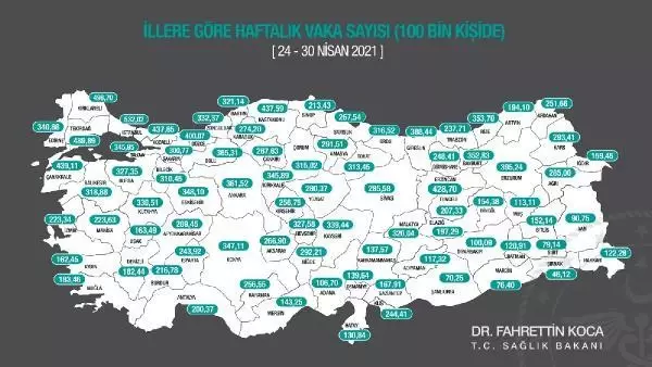 Doğu ve Orta Karadeniz'de vaka sayıları düşüşte Doğu ve Orta Karadeniz'de vaka sayıları düşüşte