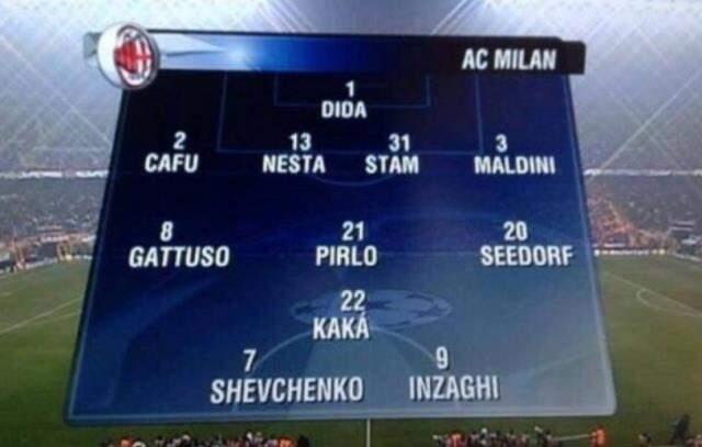 Efsane Milan kadrosu! Milan'ın efsane kadrosunda kimler var? Milan'ın efsane kadrosunda hangi futbolcular vardı? Efsane Milan kadrosu! Milan'ın efsane kadrosunda kimler var? Milan'ın efsane kadrosunda hangi futbolcular vardı?