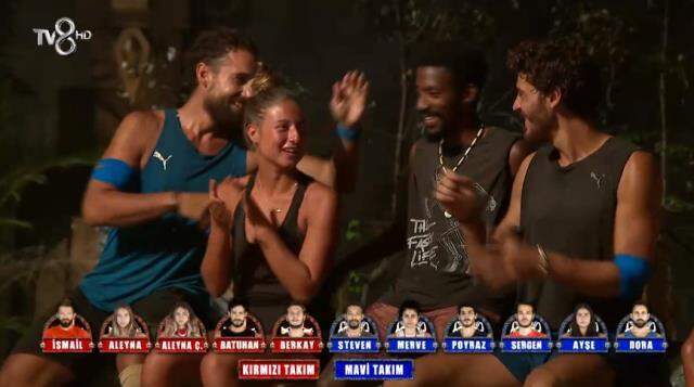 Survivor 2021 Mavi takım (Gönüllüler) yeni yarışmacıları kimler? Mavi takım yeni isimleri kim? Mavi takımda kimler var?