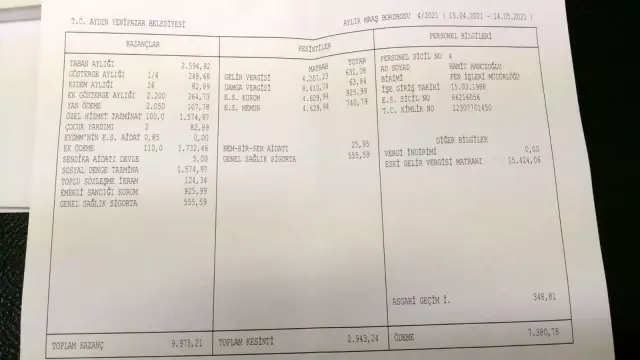 Yenipazar Belediye Başkanı'nın kayınbiraderini işe alması gündem oldu: Başka bir ehli kişi bulamadım Yenipazar Belediye Başkanı'nın kayınbiraderini işe alması gündem oldu: Başka bir ehli kişi bulamadım
