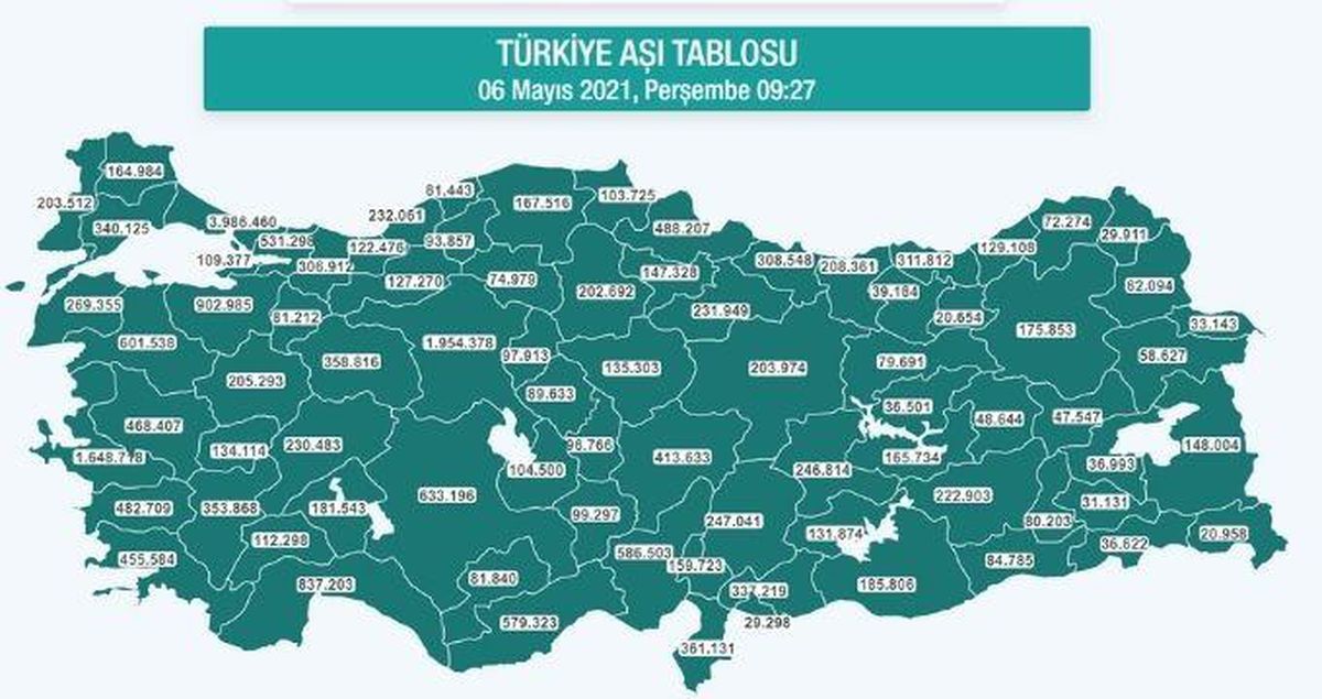 Hangi ilde ne kadar aşı yapıldı? İstanbul, Ankara, İzmir, Bursa, Adana, Samsun aşı sayıları ve aşı haritası! 6 Mayıs günlük aşı ve doz sayıları!