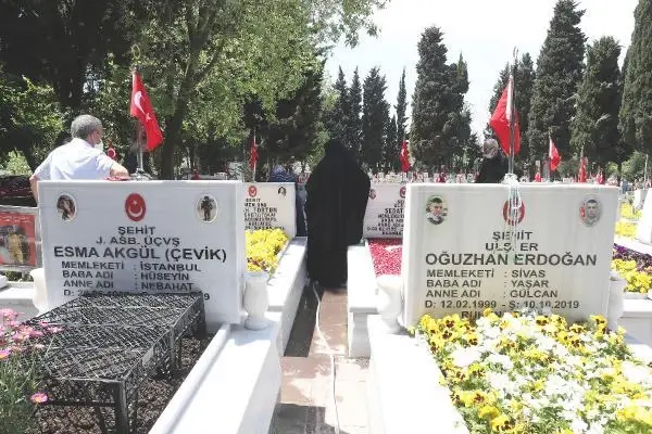 ŞEHİT ANNELERİ, ANNELER GÜNÜ ÖNCESİ EVLATLARININ MEZARINI ZİYARET ETTİ ŞEHİT ANNELERİ, ANNELER GÜNÜ ÖNCESİ EVLATLARININ MEZARINI ZİYARET ETTİ
