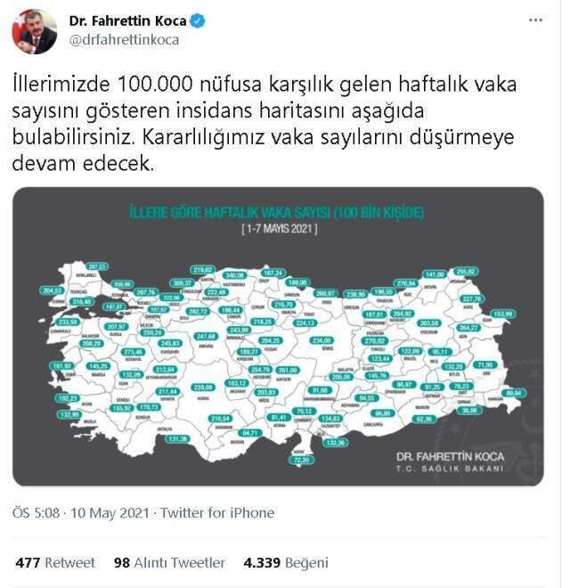 İl il koronavirüs vaka sayıları kaçtır? 1-7 Mayıs İl il güncel koronavirüs risk haritası ve haftalık vaka sayıları açıklandı mı? İl il koronavirüs vaka sayıları kaçtır? 1-7 Mayıs İl il güncel koronavirüs risk haritası ve haftalık vaka sayıları açıklandı mı?