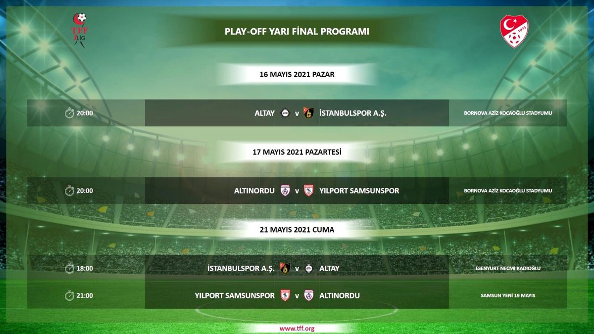TFF 1. Lig play-off maçlarının programı belli oldu
