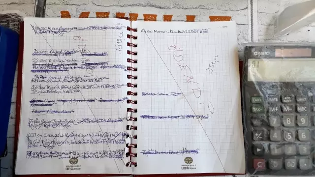 Gizemli hayırsever veresiye defterini satın aldı Gizemli hayırsever veresiye defterini satın aldı