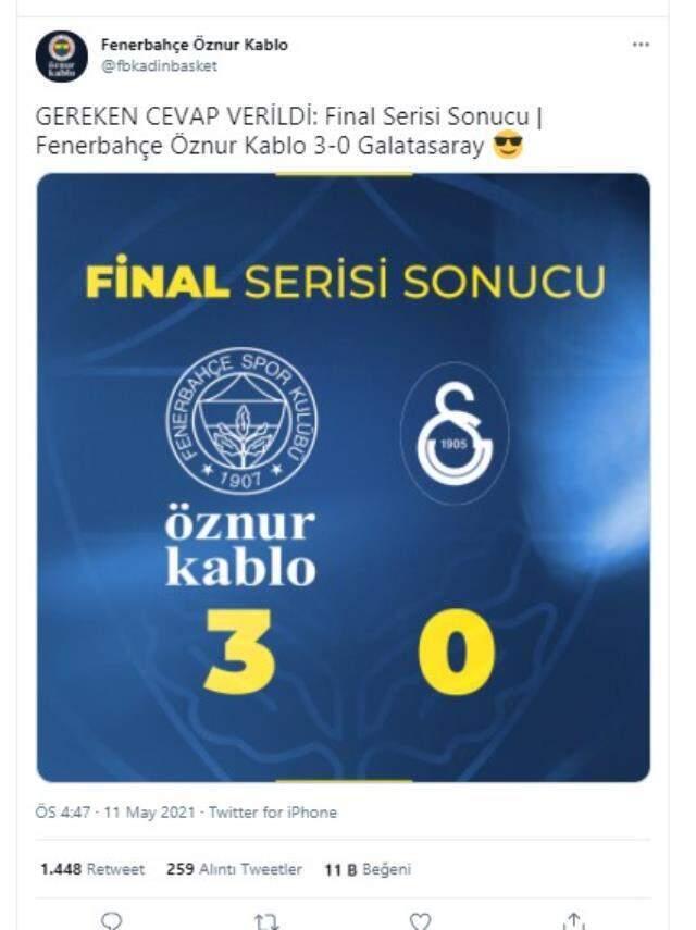 Son Dakika: Kadınlar Basketbol Süper Ligi'nde Fenerbahçe Öznur Kablo şampiyon oldu Son Dakika: Kadınlar Basketbol Süper Ligi'nde Fenerbahçe Öznur Kablo şampiyon oldu