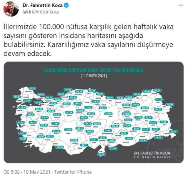 Son Dakika: Son bir haftada vaka sayısı en çok azalan illerimiz Kırklareli, Çanakkale, Düzce, İstanbul ve Tekirdağ oldu Son Dakika: Son bir haftada vaka sayısı en çok azalan illerimiz Kırklareli, Çanakkale, Düzce, İstanbul ve Tekirdağ oldu