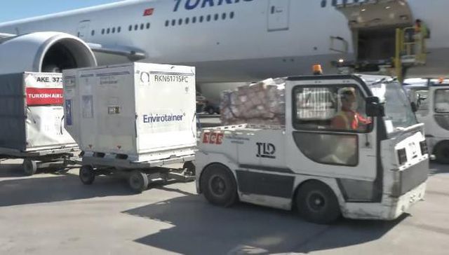 coronavac asisinin yeni partisi turkiye ye ul 4 14127973 o