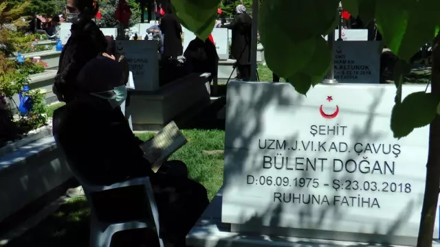 Şehit çocuğu bayram ziyaretinde babasının kabrine en sevdiği oyuncağını bıraktı Şehit çocuğu bayram ziyaretinde babasının kabrine en sevdiği oyuncağını bıraktı