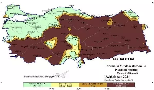 Üç bölgede 'olağanüstü' kuraklık Üç bölgede 'olağanüstü' kuraklık