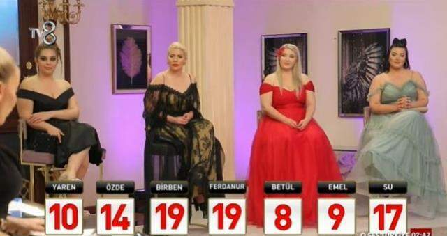 Doya Doya Moda All Star 13 Mayıs 2021 kim elendi? Doya Doya Moda All Star 13 Mayıs 2021 Puan Durumu nedir?