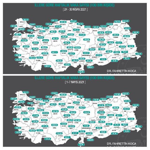 kocaeli de vaka sayilarindaki dusus risk 4 14131714 o