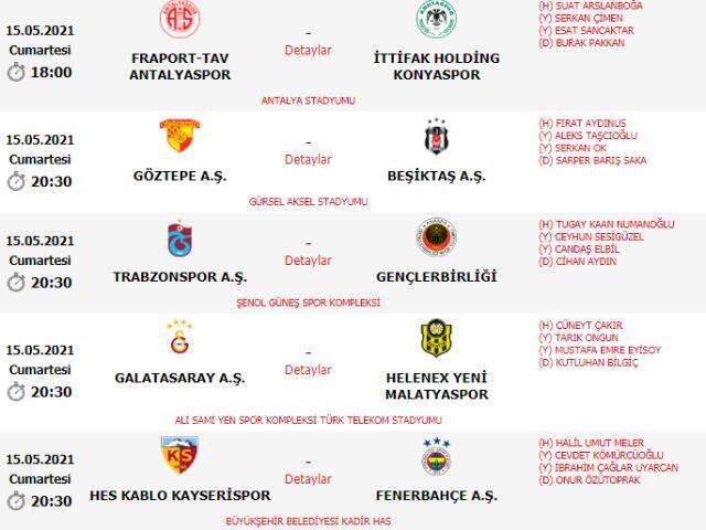Şampiyonun ve düşenin belli olacağı Süper Lig'in son haftasında hakemler belli oldu