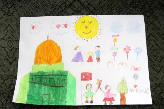 Son dakika haber | - Savaşın çocuklarına bayram resmi çizen minik Nursare: 'Gökyüzünden bomba yağmasın, bayram şekeri yağsın' Son dakika haber | - Savaşın çocuklarına bayram resmi çizen minik Nursare: 'Gökyüzünden bomba yağmasın, bayram şekeri yağsın'