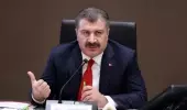 Son Dakika: Türkiye'de 16 Mayıs günü koronavirüs nedeniyle 223 kişi vefat etti, 10 bin 512 yeni vaka tespit edildi Son Dakika: Türkiye'de 16 Mayıs günü koronavirüs nedeniyle 223 kişi vefat etti, 10 bin 512 yeni vaka tespit edildi