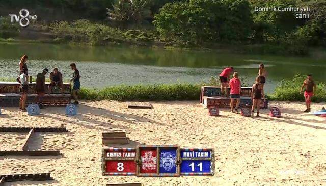 Survivor 17 Mayıs aile oyununu (ödül oyunu) hangi takım kazandı, kim kazandı? Survivor aile oyunu ödülü ne? Survivor ödülü ne?
