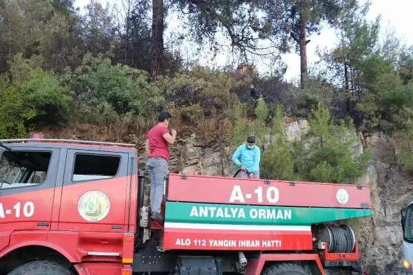 Son dakika haber... Huzurevi yakınında bulunan ormanlık alanda çıkan yangın söndürüldü Son dakika haber... Huzurevi yakınında bulunan ormanlık alanda çıkan yangın söndürüldü