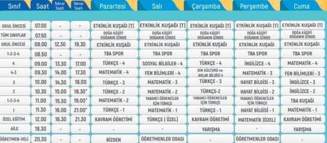 Canlı dersim var mi? EBA giriş!