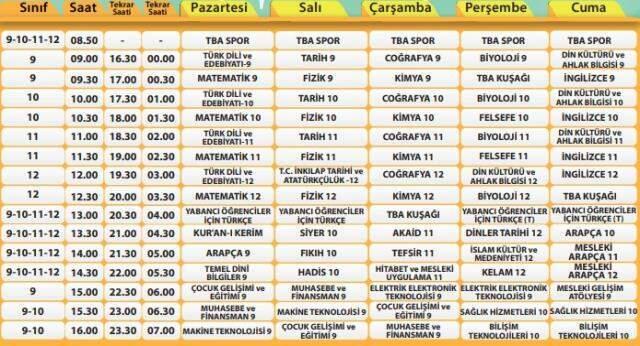 Canlı dersim var mi? EBA giriş!