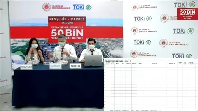 Nevşehir'de TOKİ konutlarının kura çekimi yapıldı Nevşehir'de TOKİ konutlarının kura çekimi yapıldı