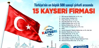Büyükkılıç, Türkiye'nin 500 büyük sanayi kuruluşu listesine giren 15 Kayseri firmasını tebrik etti
