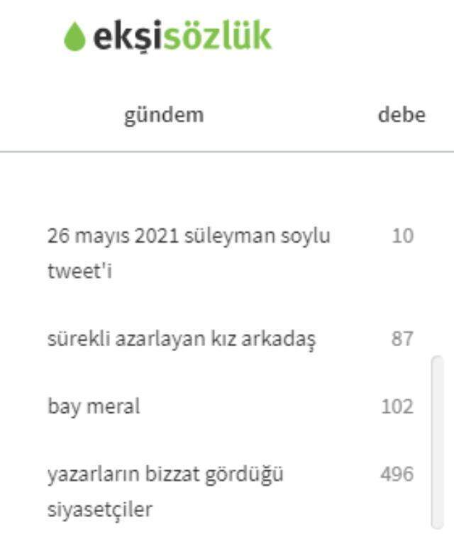 Cumhurbaşkanı Erdoğan'ın grup toplantısında kullandığı 'Bay Meral' ifadesi sosyal medyada gündem oldu