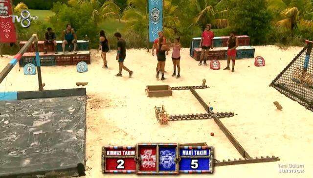 Survivor 27 Mayıs ödül oyununu hangi takım kazandı, kim kazandı? Survivor ödül oyunu ödülü ne? Survivor ödül yemeği ne?