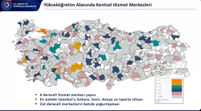 En kapsamlı Bölgesel Kalkınma Araştırması