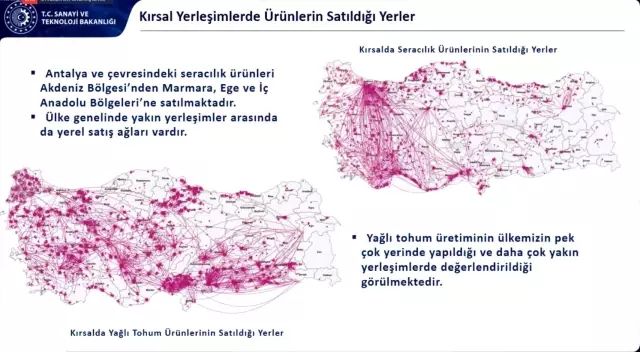 En kapsamlı Bölgesel Kalkınma Araştırması