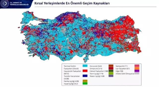 En kapsamlı Bölgesel Kalkınma Araştırması