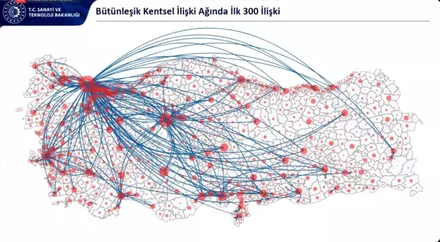 En kapsamlı Bölgesel Kalkınma Araştırması