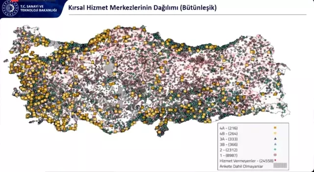 En kapsamlı Bölgesel Kalkınma Araştırması