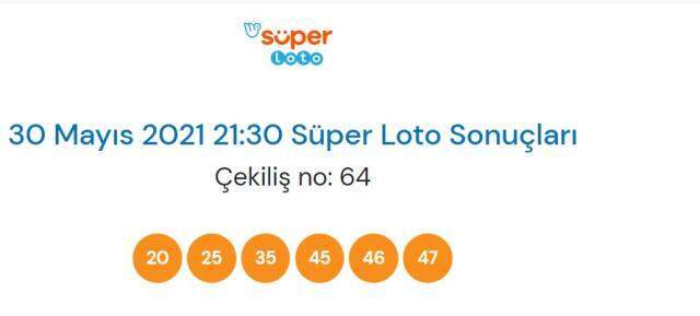 Süper Loto sonuçları açıklandı! 30 Mayıs 2021 Pazar Süper Loto sonuçlarına nereden bakılır? Süper Loto çekiliş sorgulama ekranı!