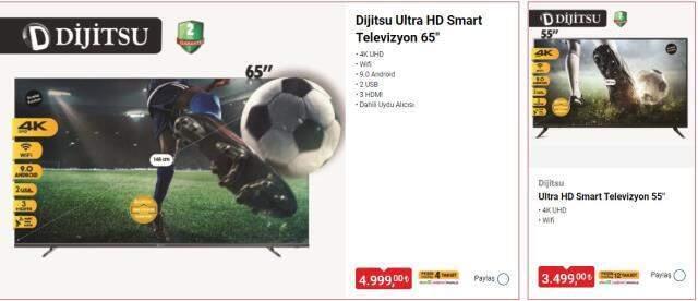 BİM aktüel! BİM 4 Haziran! BİM aktüel ürünler kataloğu!