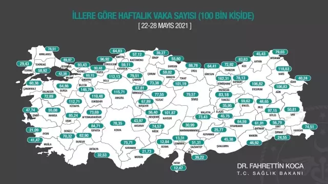 Karadeniz'de en risksiz il bu hafta da Sinop Karadeniz'de en risksiz il bu hafta da Sinop