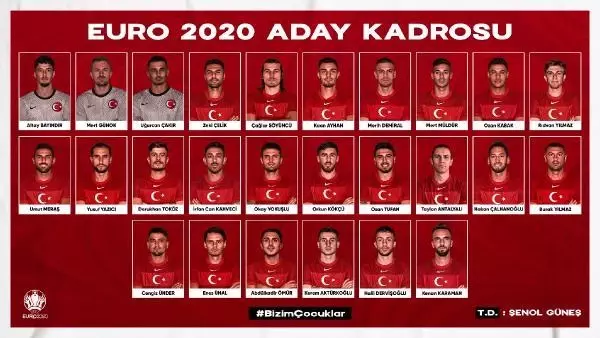 A Milli Takım'ın EURO 2020 kadrosu belli oldu A Milli Takım'ın EURO 2020 kadrosu belli oldu
