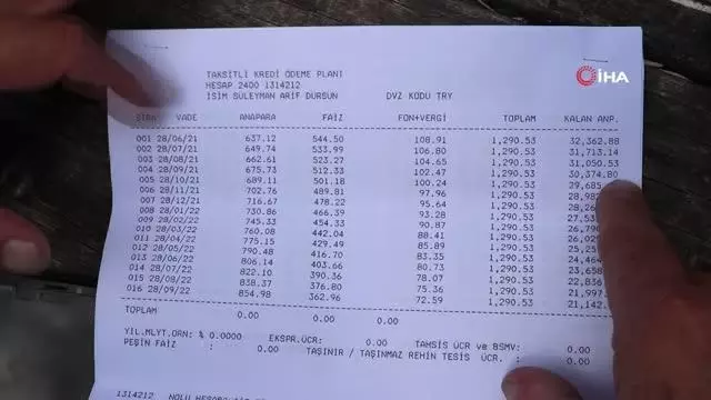 Engelli vatandaşı kredi vaadiyle 36 bin TL dolandırdılar Engelli vatandaşı kredi vaadiyle 36 bin TL dolandırdılar