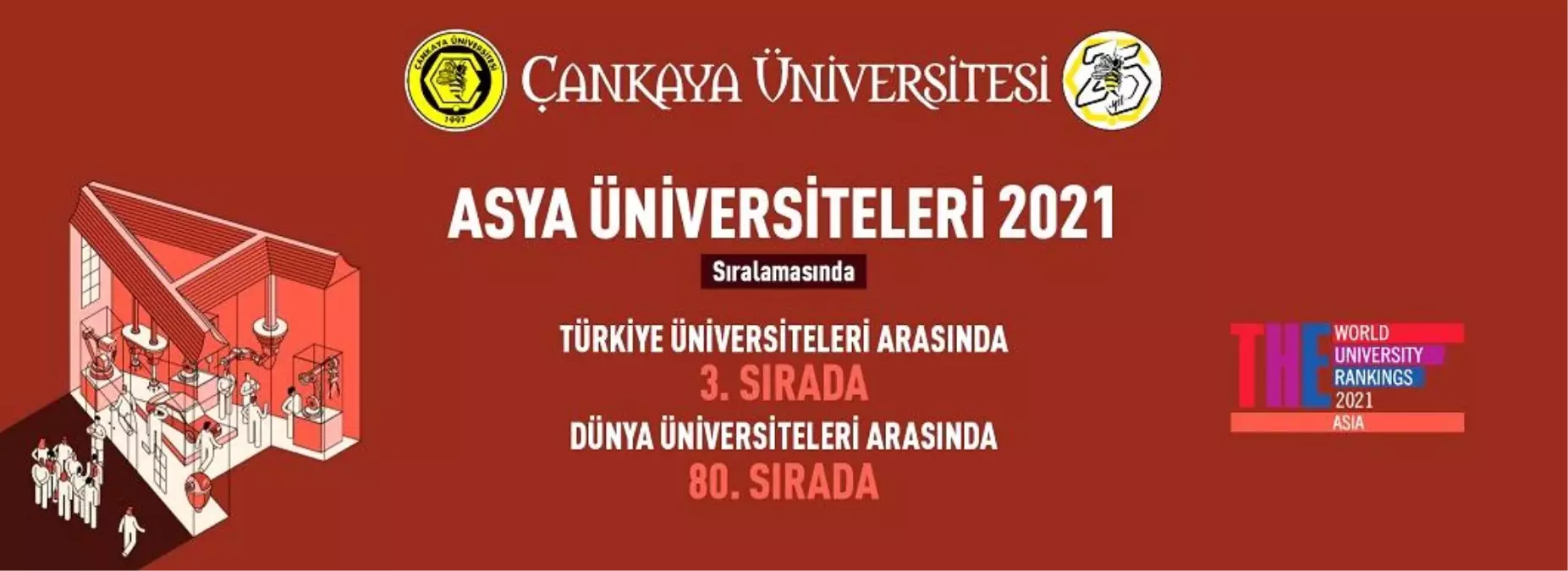 Çankaya Üniversitesi
