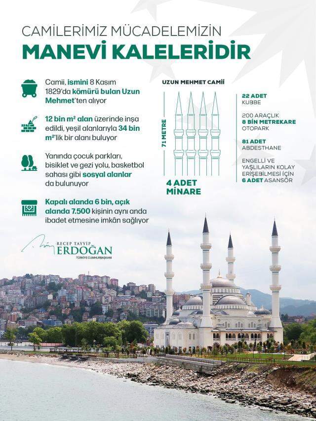 Uzun Mehmet camisi nerede? Uzunmehmet Cami hangi ilimizde bulunuyor? Haritadaki yeri neresi?